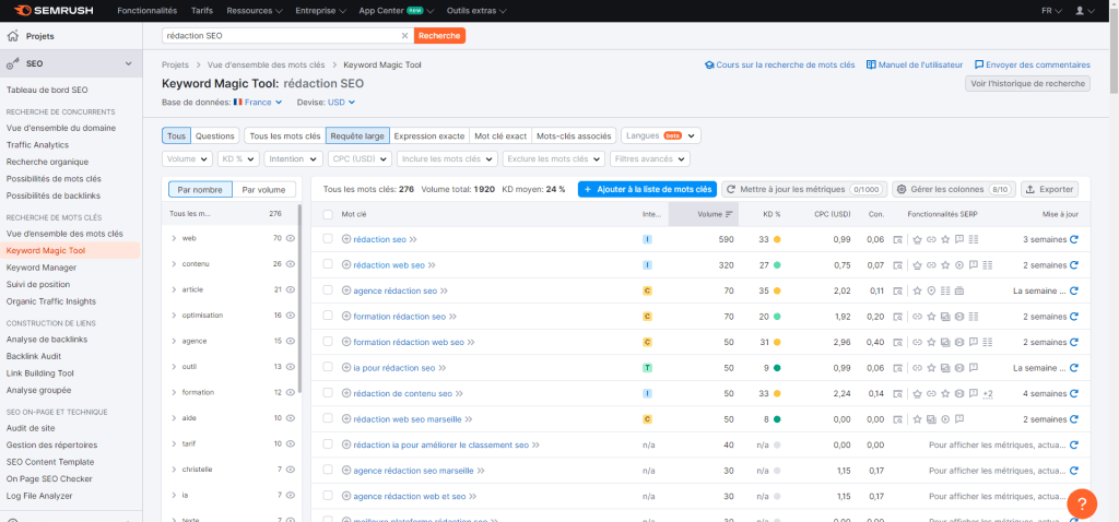 Capture d'écran représentant la recherche Semrush